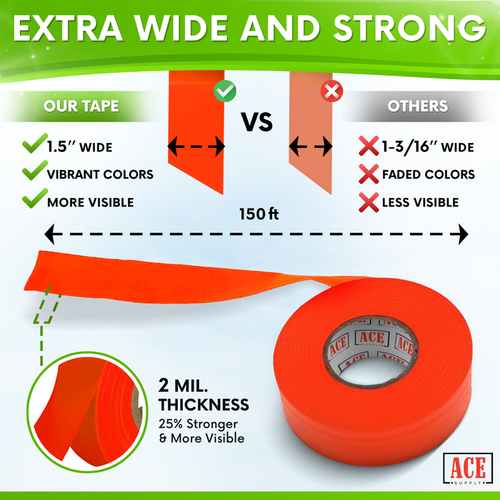 Green Flagging Tape 12 Pack - Non-Adhesive - 1.5" Width, 150' Length, 2 Mil